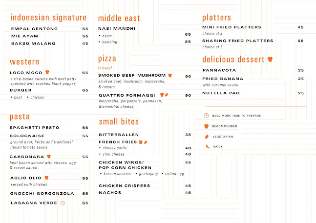 Opinii despre Walking Drums Margonda Depok în Kota Depok - Gastronomi dan perhotelan