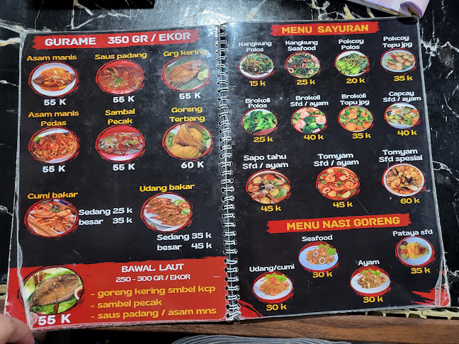 Sukaseafood sukabumi - Gastronomi dan perhotelan