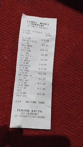 Rumah Timbel Wangi - Gastronomi dan perhotelan