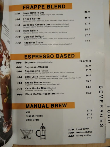 Comentarii opinii despre Coffee Toffee Gasibu Surapati