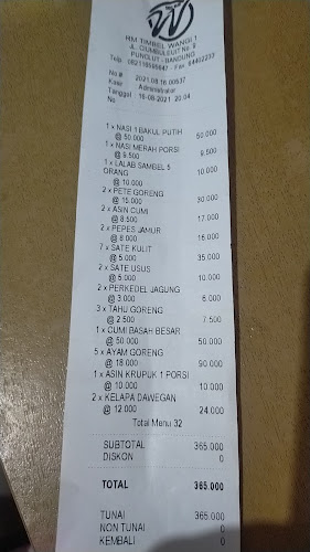 Comentarii opinii despre Rumah Timbel Wangi