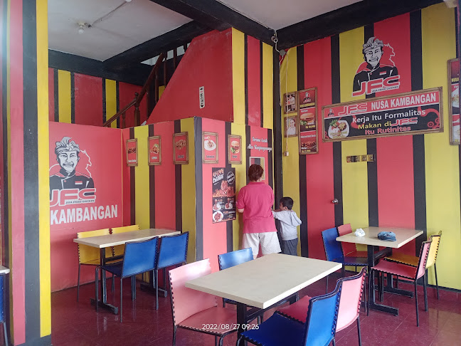 Opinii despre JFC ( Jaya Fried Chicken) Nusa Kambangan în Kota Denpasar - Gastronomi dan perhotelan