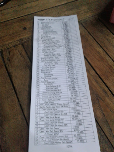 Steak Bakul'e - Gastronomi dan perhotelan