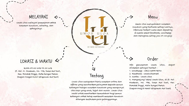 Umoh Uloa by Neri - Kota Sungai Penuh