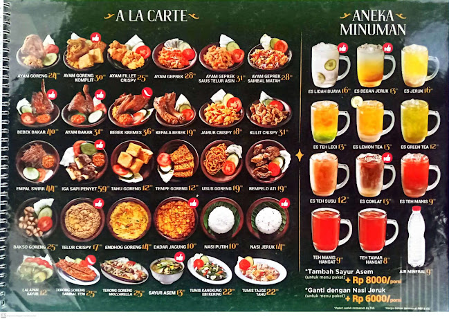 Penyetan cok The Park Sawangan