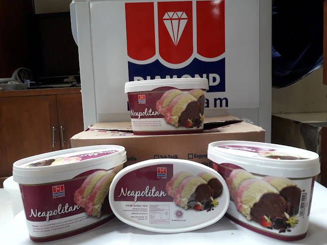 Nice Corner - Kota Depok