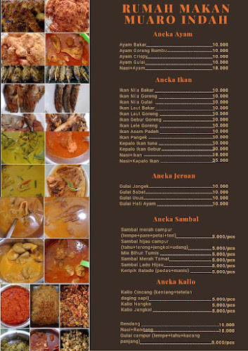 Rumah Makan Muaro Indah