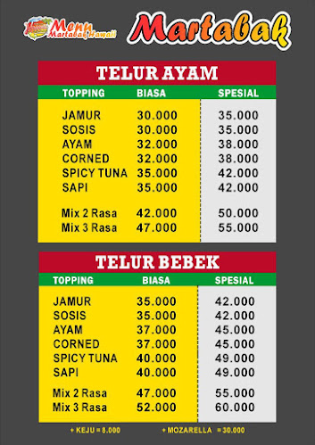 Samping Delimart Supermarket, Jl. Jenderal Sudirman No.157, Kuanino, Kec. Kota Raja, Kota Kupang, Nusa Tenggara Tim. 85119