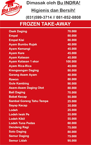 Comentarii opinii despre Depot Bu Indra