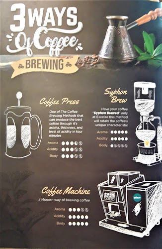 Excelso - Pesona Square - Kota Depok