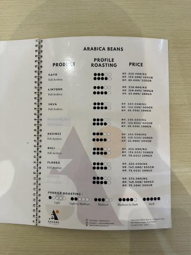 Opinii despre Aghara Coffee Roaster în Kota Medan - Gastronomi dan perhotelan