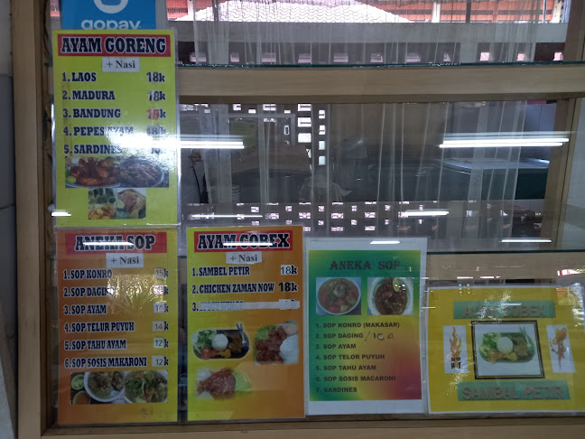 Kantin FMIPA UI - Kota Depok