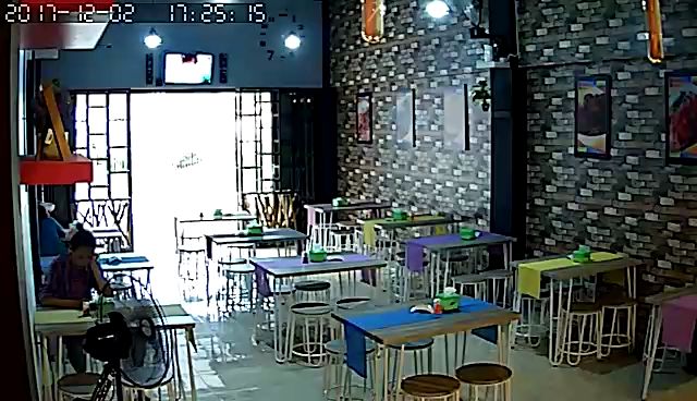 Opinii despre Let's Eat Resto and Cafe în Kota Kupang - Gastronomi dan perhotelan