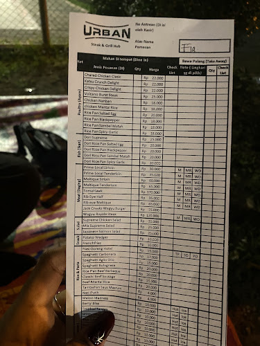 Opinii despre Urban Steak & Grill Hub în Kota Salatiga - Gastronomi dan perhotelan