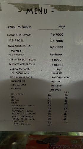 Opinii despre Warung prumahan & candy crepes în Kota Blitar - Gastronomi dan perhotelan