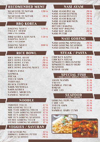 Opinii despre D'Teraz Cafe and Bistro în Kota Medan - Gastronomi dan perhotelan