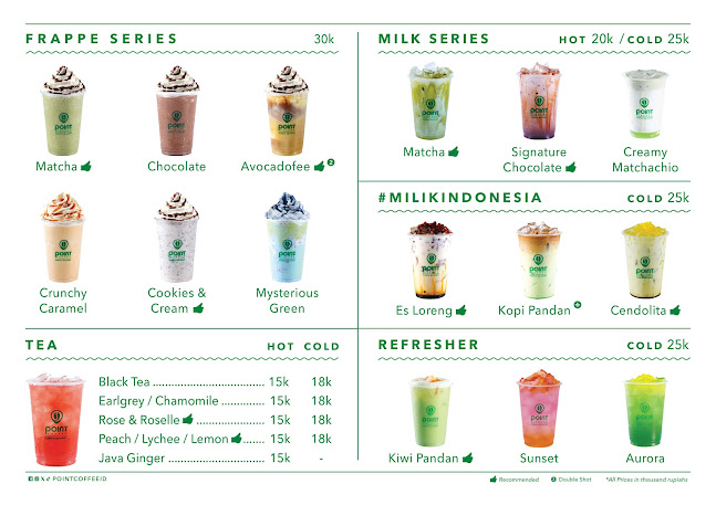 Point Coffee IDM DC Tangerang 2