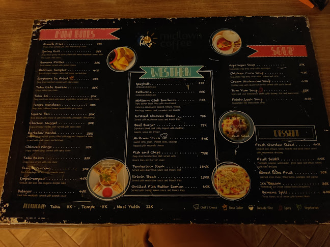 Opinii despre Midtown Coffee Balikpapan în Kota Balikpapan - Gastronomi dan perhotelan