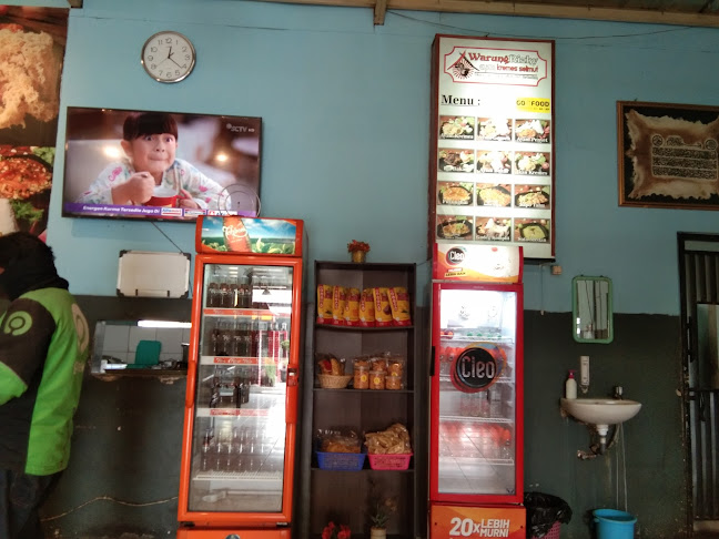 Comentarii opinii despre Ayam Kremes Selimut WR Pusat