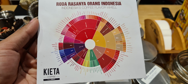 Kopi Baja - Gastronomi dan perhotelan