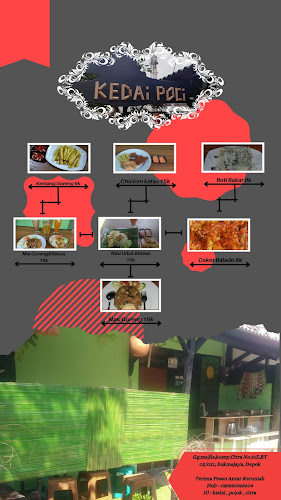 Kedai POCI Depok Timur