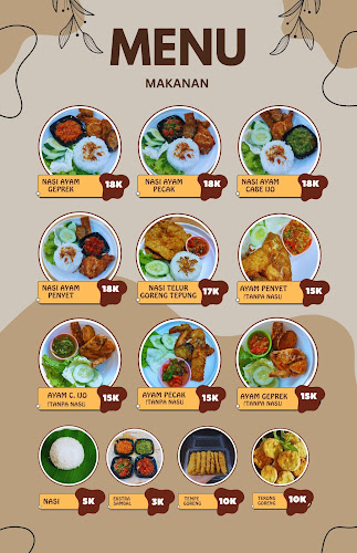 Opinii despre Pisangsexy în Kota Medan - Gastronomi dan perhotelan