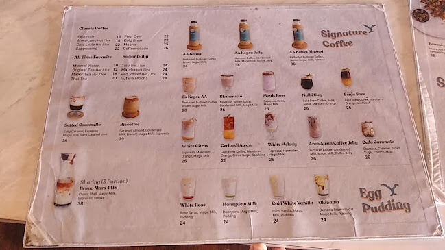 Comentarii opinii despre Arah Awan Coffee & Bar