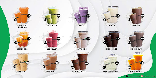 Opinii despre Kunantea Pasar Baru UNAND în Kota Padang - Gastronomi dan perhotelan