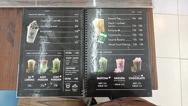 Point Cafe Antasari 2 - Kota Bandar Lampung