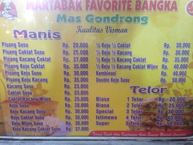 JRXV+42C alfamart hankam, Jl. Nusantara, Pasir Gn. Sel., Kec. Cimanggis, Kota Depok, Jawa Barat 16451