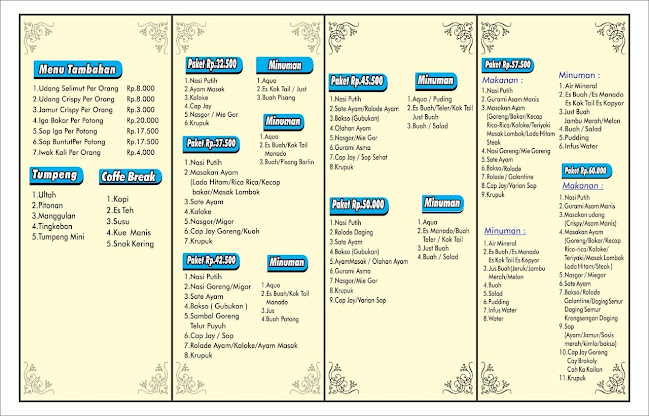 Opinii despre President Lesehan 1 în Kota Blitar - Gastronomi dan perhotelan