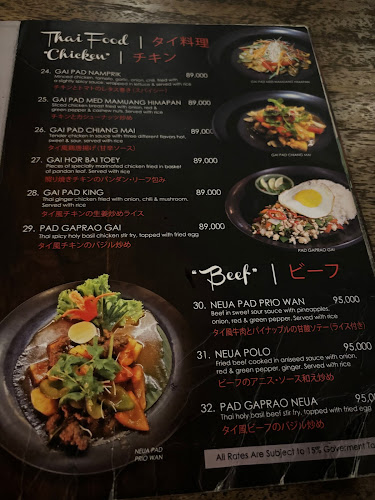 Ulu Thai Sanur - Kota Denpasar