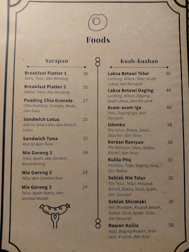 Opinii despre Warung Kulila în Kota Tangerang Selatan - Gastronomi dan perhotelan