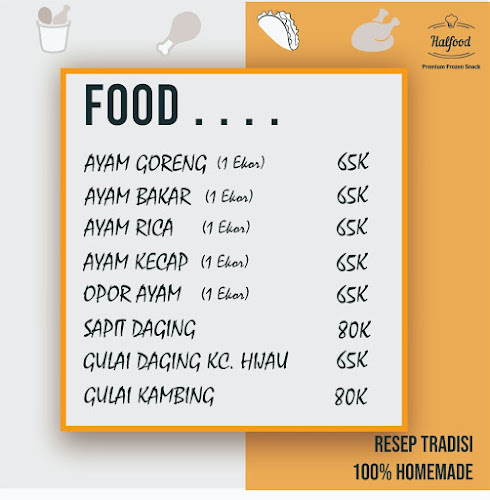 Opinii despre Halfood în Surabaya - Gastronomi dan perhotelan