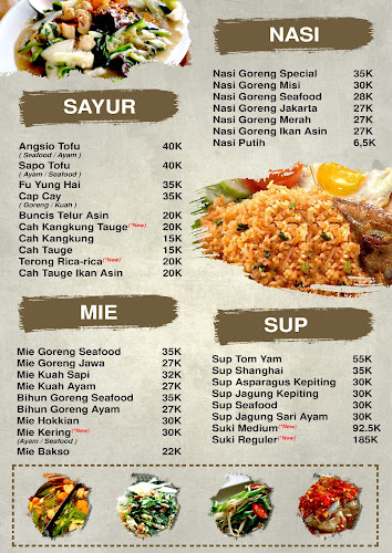 Comentarii opinii despre Social Barn Coffee