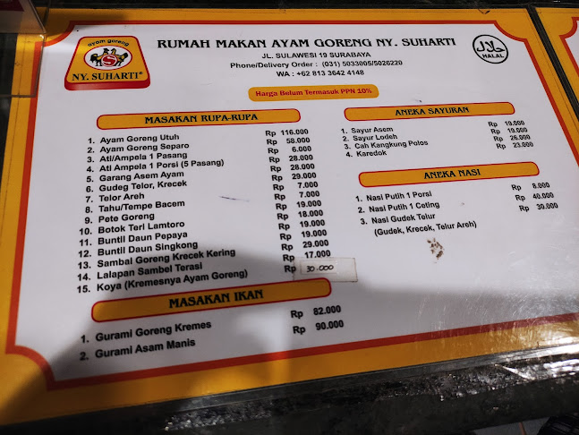 Ayam Goreng Ny. Suharti - Gastronomi dan perhotelan