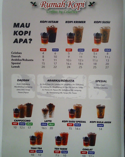 Rumah Kopi Celebes + EMERALD BINTARO - Gastronomi dan perhotelan
