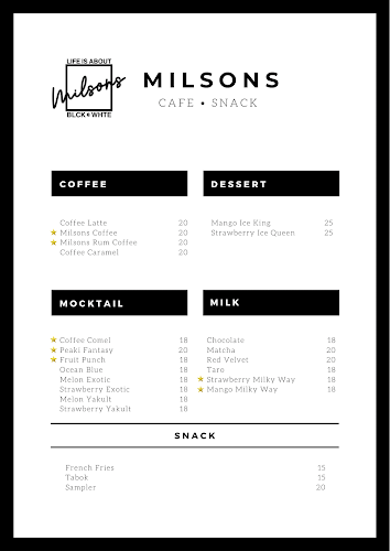 Opinii despre MILSONS Cafe în Kota Banjarmasin - Gastronomi dan perhotelan