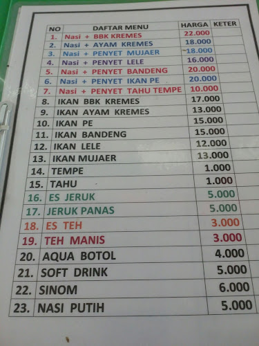 Opinii despre Depot Barokah Bungkul în Surabaya - Gastronomi dan perhotelan