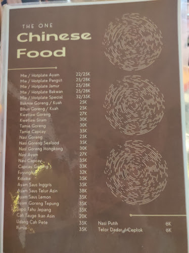 Comentarii opinii despre Warung Curhat