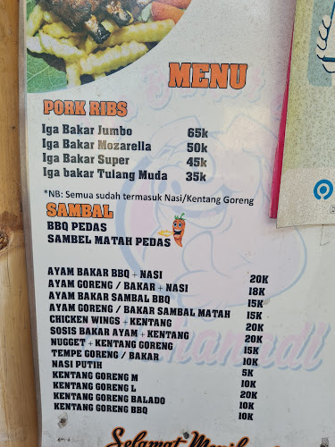 Jl. Gn. Krakatau No.21, Pemecutan, Kec. Denpasar Bar., Kota Denpasar, Bali 80112