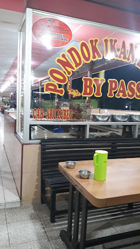 Pondok Ikan Bakar Aru Cabang Teluk Kabung - Gastronomi dan perhotelan