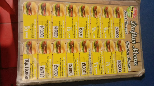 Burger medan - Kota Bandar Lampung