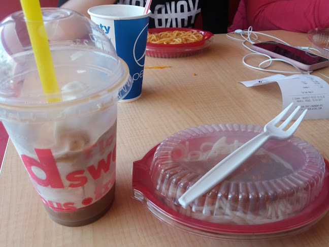 KFC Manado Sudirman - Gastronomi dan perhotelan