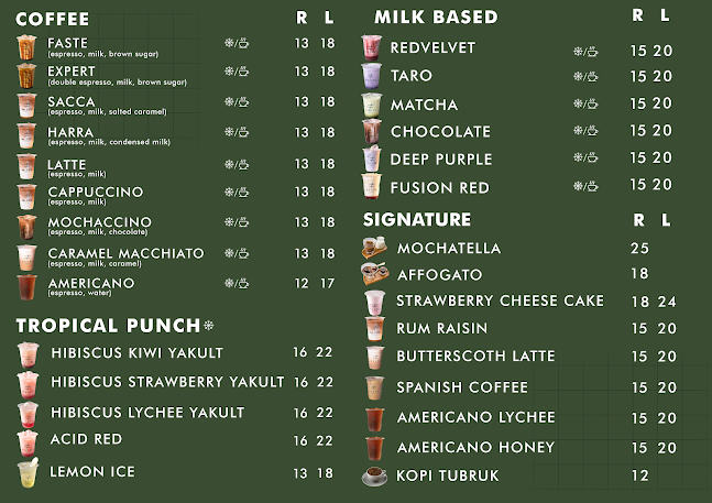 faste coffee kedaton