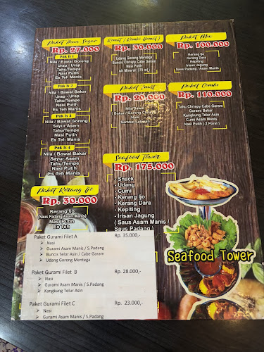 Ikan Segar Mundu Resto dan Kost - Gastronomi dan perhotelan