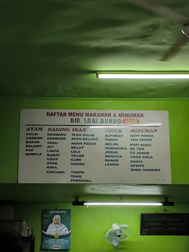 Jl. Danau Poso No.6, Sanur Kauh, Denpasar Selatan, Kota Denpasar, Bali 80228