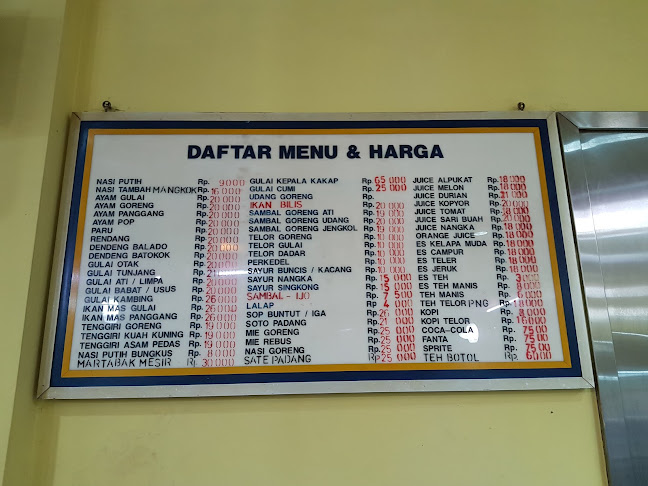 Comentarii opinii despre Restoran Sederhana Masakan Padang