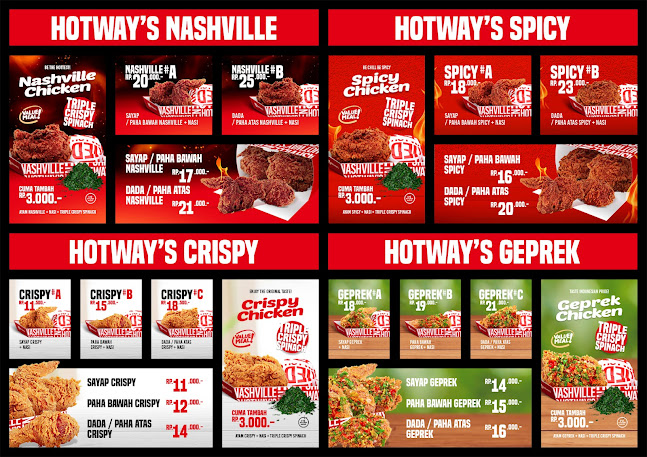 Hotway's Chicken Tasikmalaya