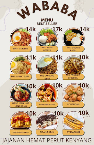 Wababa_18 - Kota Bandung